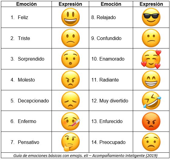 La inteligencia emocional en tu hijo tú eres su primer profesor.